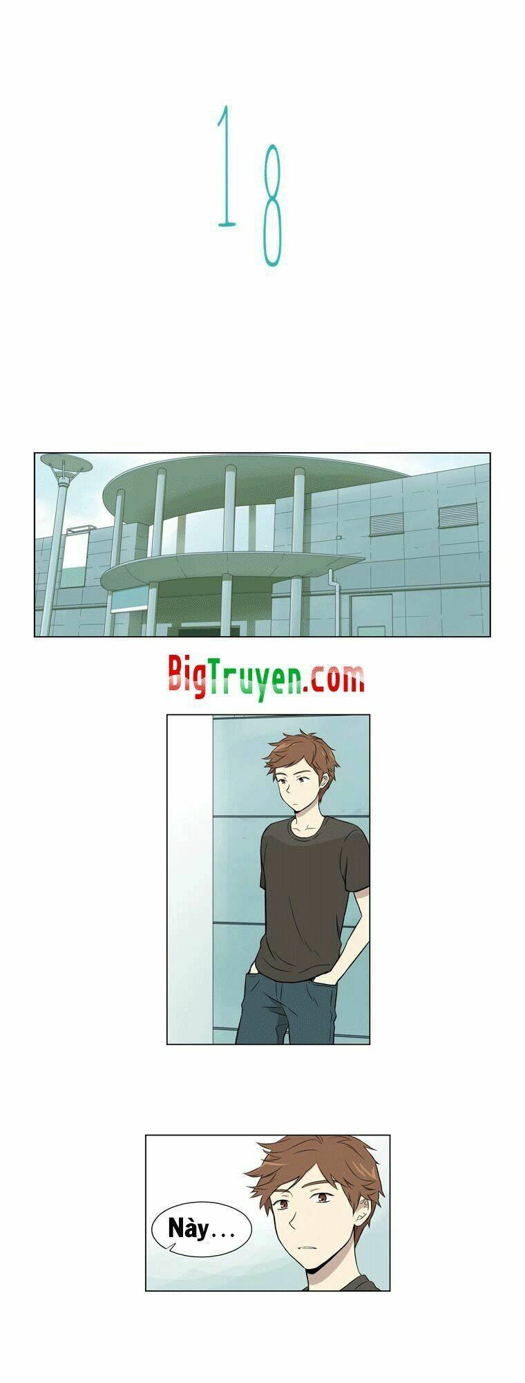gaussian blur chapter 18 2