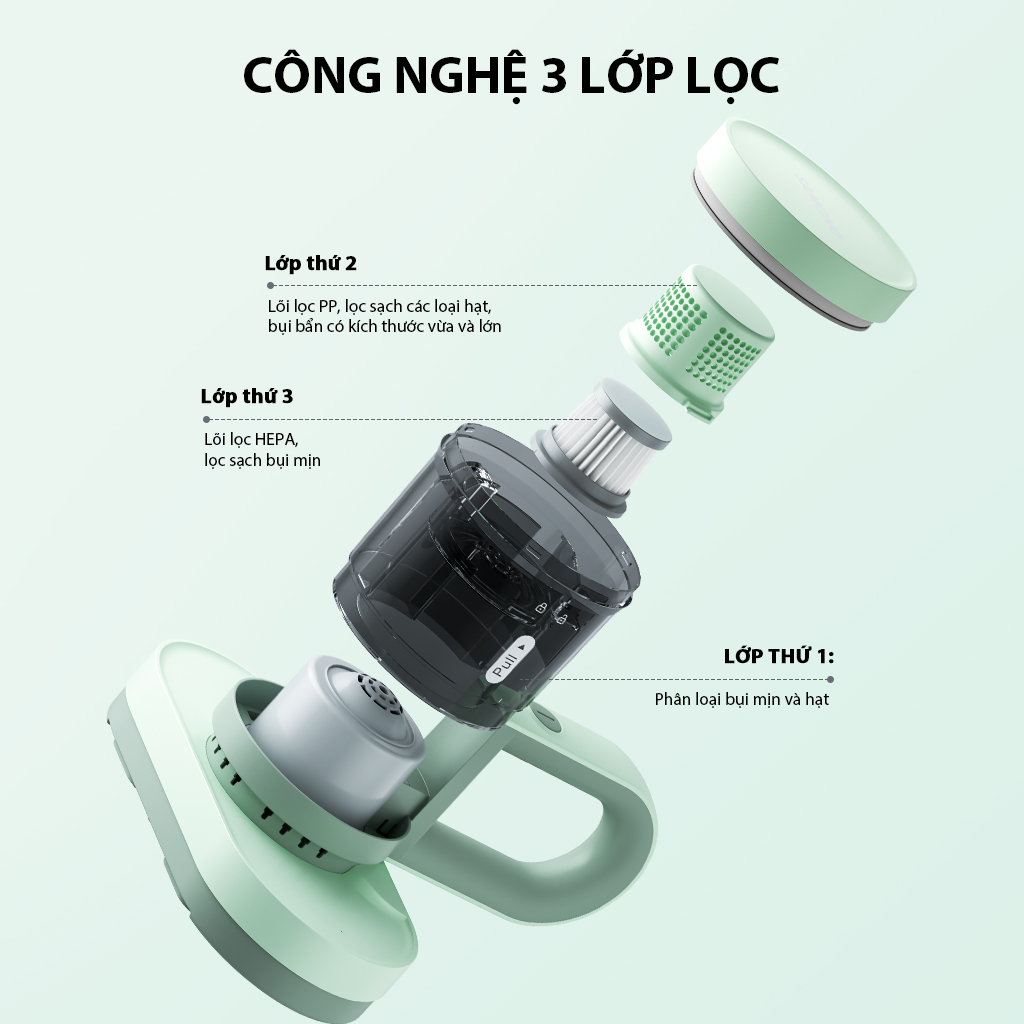 Máy Hút Bụi Giường SAMONO Tia UV diệt khuẩn Lực hút 14K Pa Tự động sấy khử ẩm Hộp chứa 300ml SW-MPG350 HÀNG CHÍNH HÃNG
