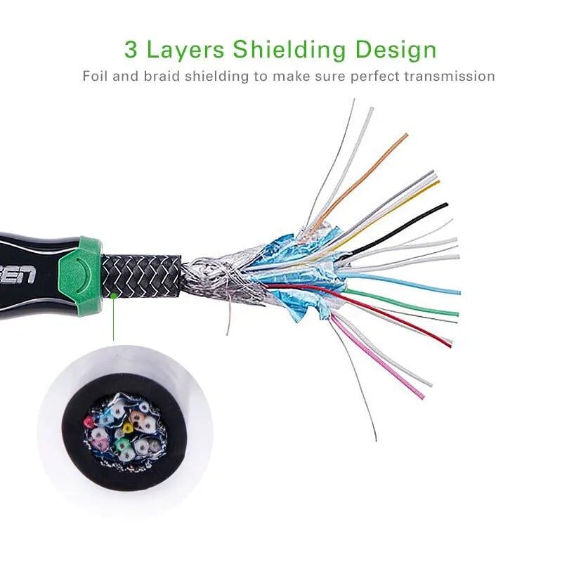 Ugreen UG10291HD126TK 1M màu Đen Cáp tín hiệu HDMI vỏ bọc kim loại hỗ trợ 3D 4K2K - HÀNG CHÍNH HÃNG