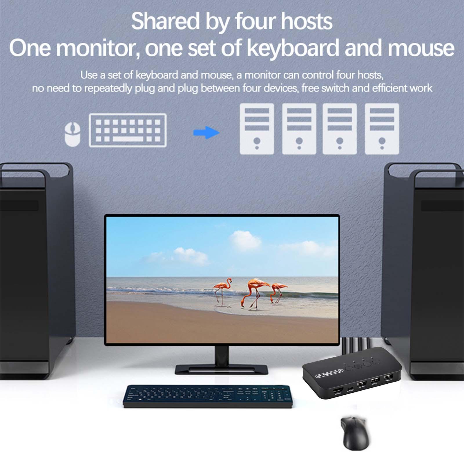 KVM Switch Selector for 4 Computers Sharing Plug Multiple Devices