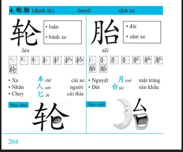 Siêu trí nhớ chữ Hán phiên bản mới (In màu, có Audio nghe, hướng dẫn viết từng nét từng chữ) + DVD quà tặng