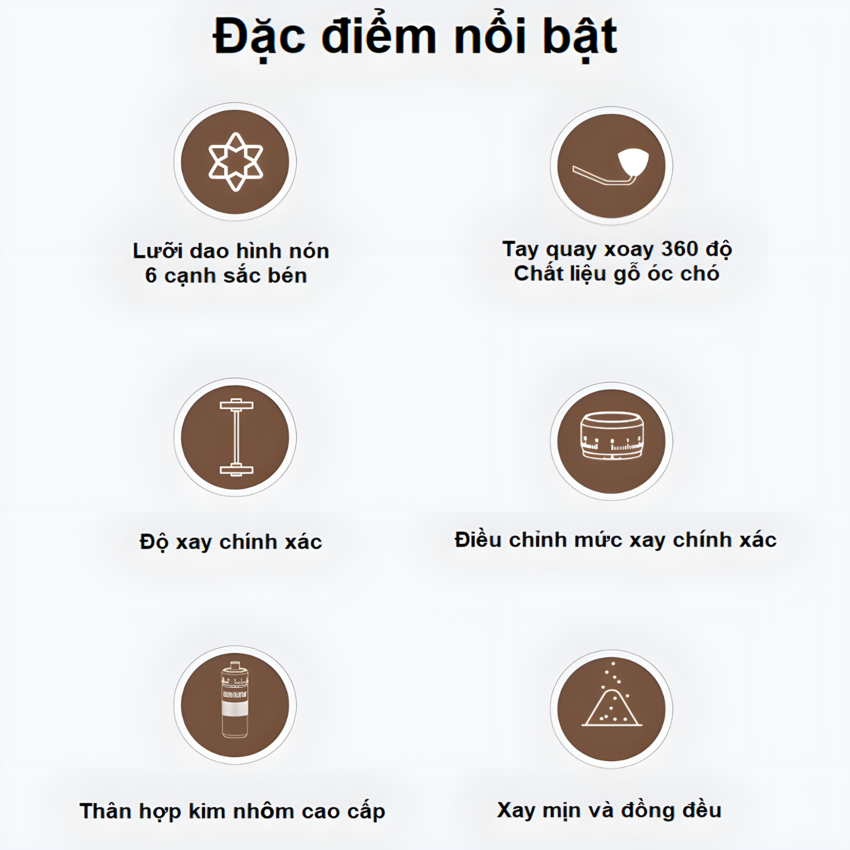 Máy xay hạt cà phê cầm tay chuyên nghiệp, lưỡi xay 6 cánh core kép, 55 cấp độ và 11 Level. Thương hiệu Mỹ cao cấp HiBREW - G4B. Hàng chính hãng