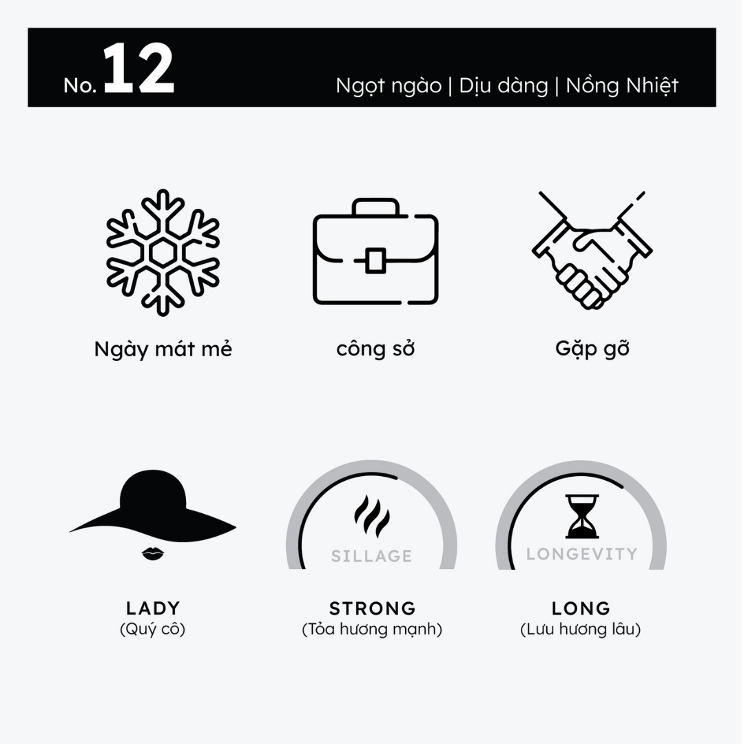 Nước hoa nữ tính ngọt ngào, dịu dàng, nồng nhiệt No.12 (Gardenia) Morra - dạng xịt
