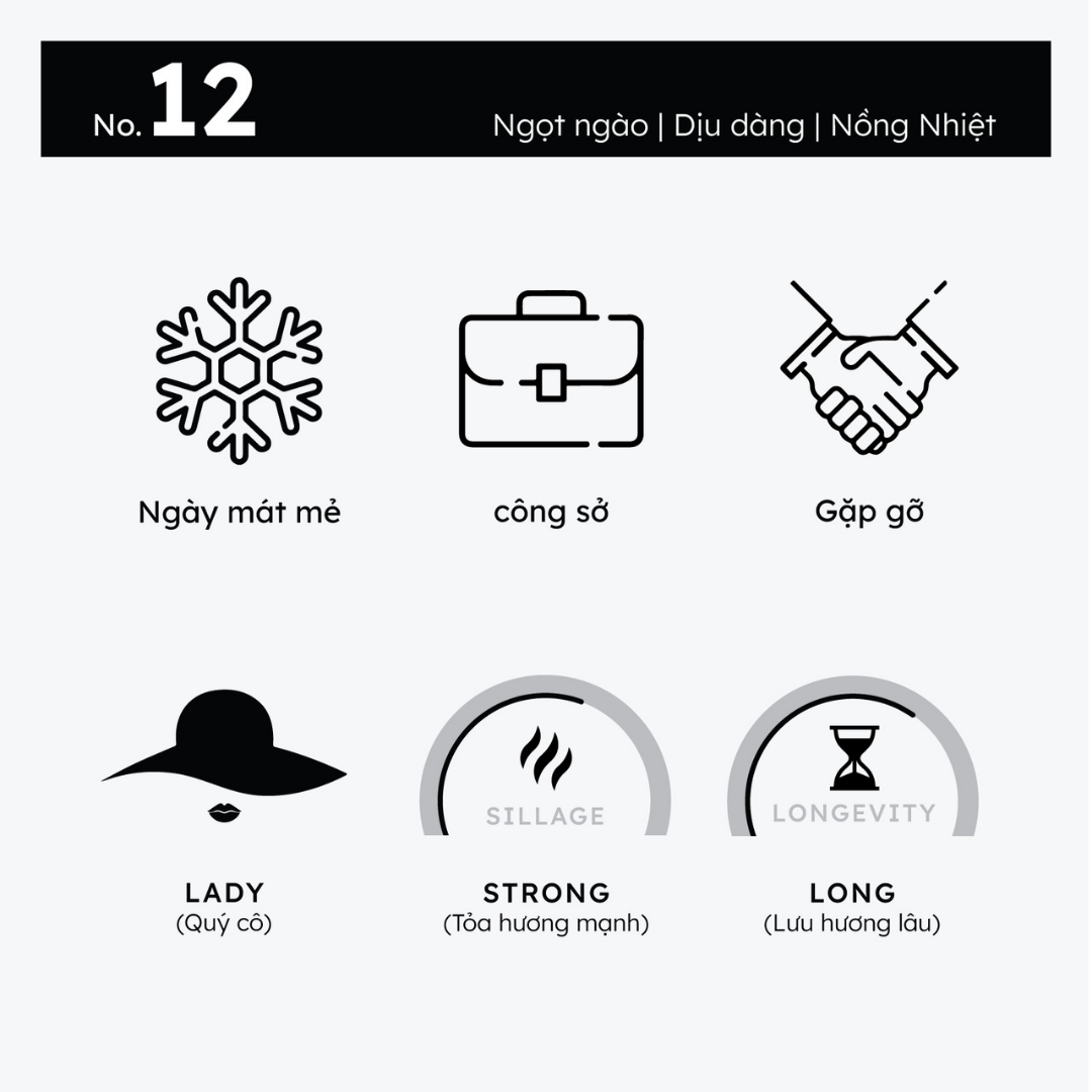 Nước hoa nữ Morra No.12 (Gardenia) nguyên liệu nhập Pháp, hương thơm ngọt ngào, dịu dàng, nồng nhiệt lưu hương lâu - dạng xịt