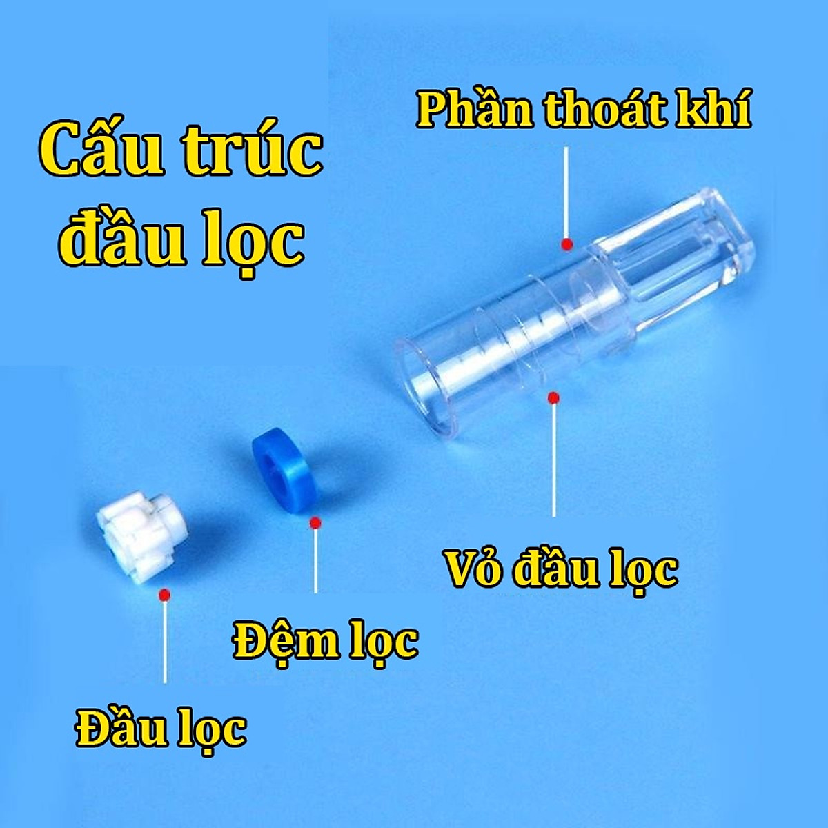 Hộp 100, 200 tẩu thuốc  lọc thuốc bảo vệ sức khỏe