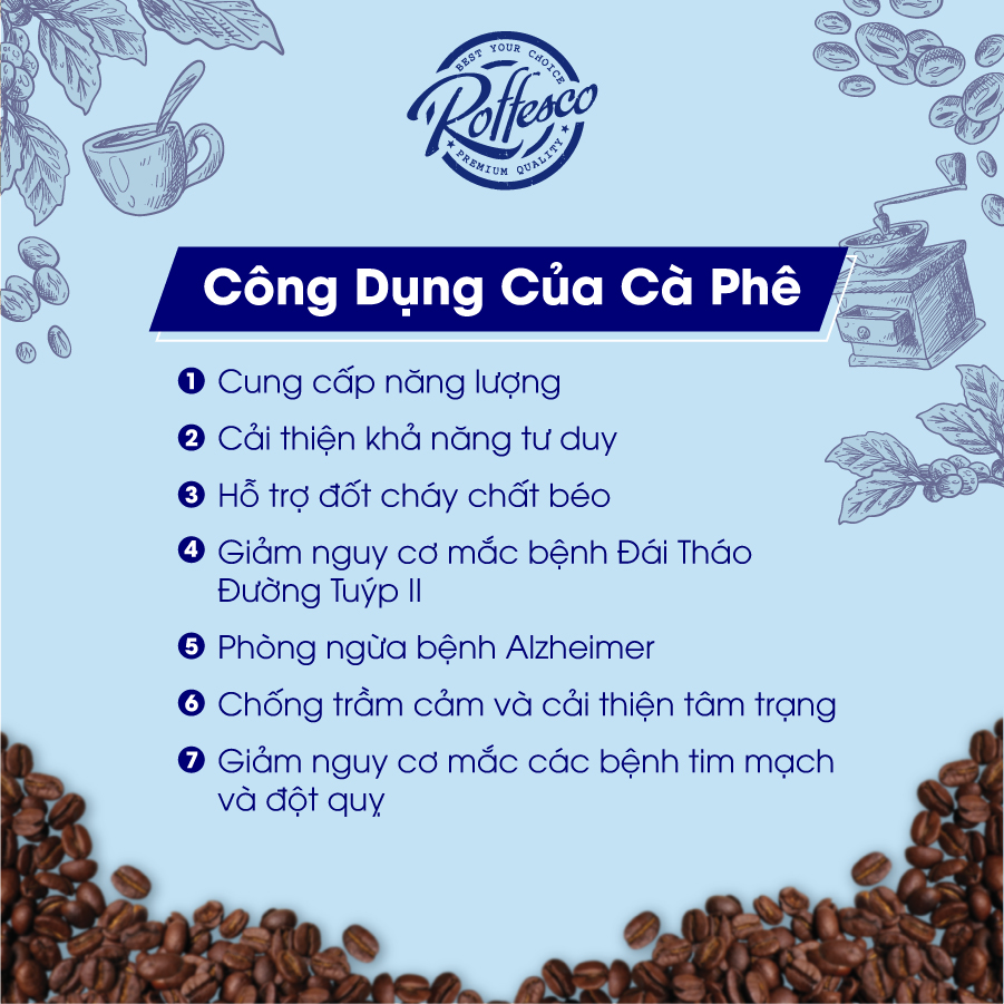 Cà Phê Pha Phin ROFFESCO PASSION Gu Vị Truyền Thống 500G