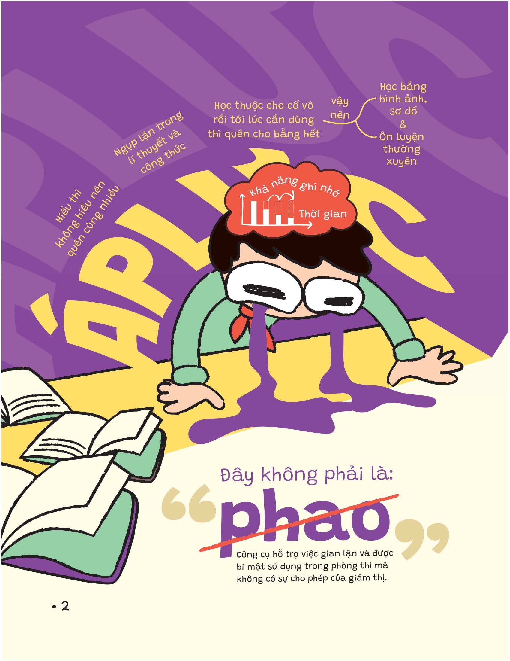 Sách - P.H.A.O - Pro Hacks For Academic Overload - Vật Lí - Ôn Luyện Thi Tốt Nghiệp THPT-ĐGNL