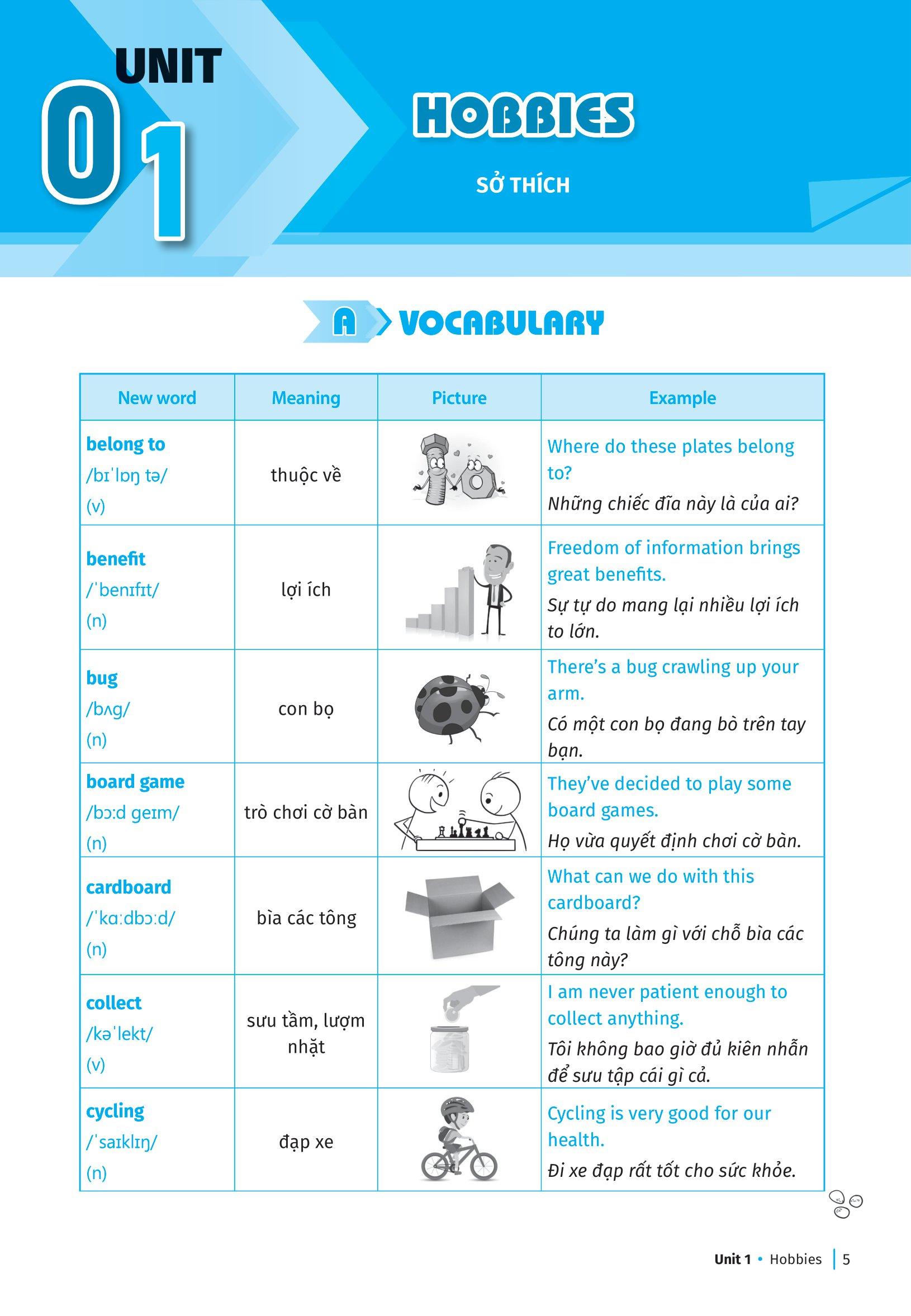 Luyện Chuyên Sâu Ngữ Pháp Và Bài Tập Tiếng Anh Lớp 7 - Tập 1 (Theo Chương Trình Giáo Dục Phổ Thông Mới)