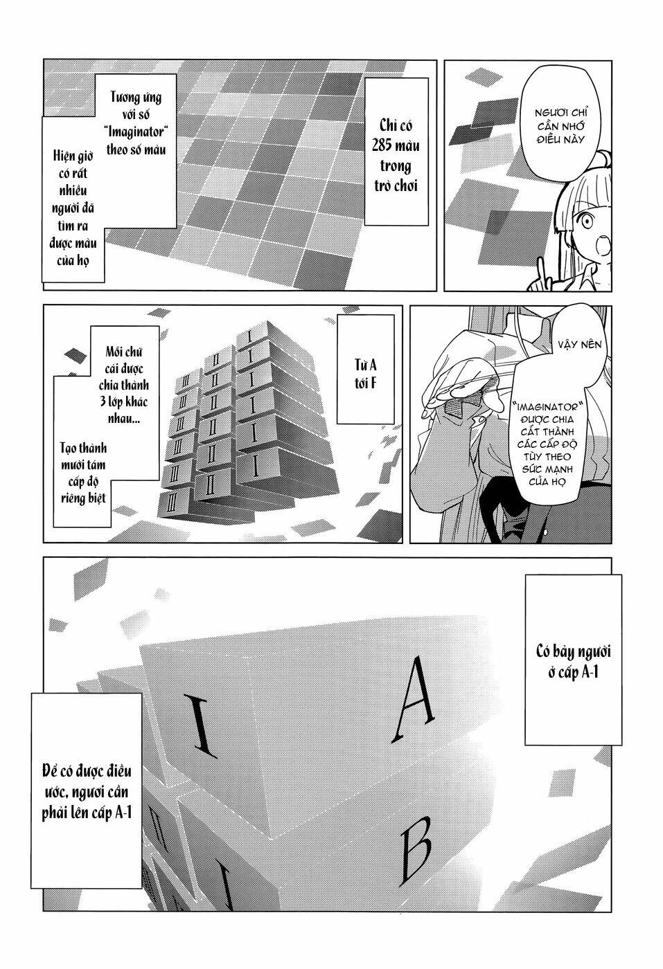 over image chapter 3 21