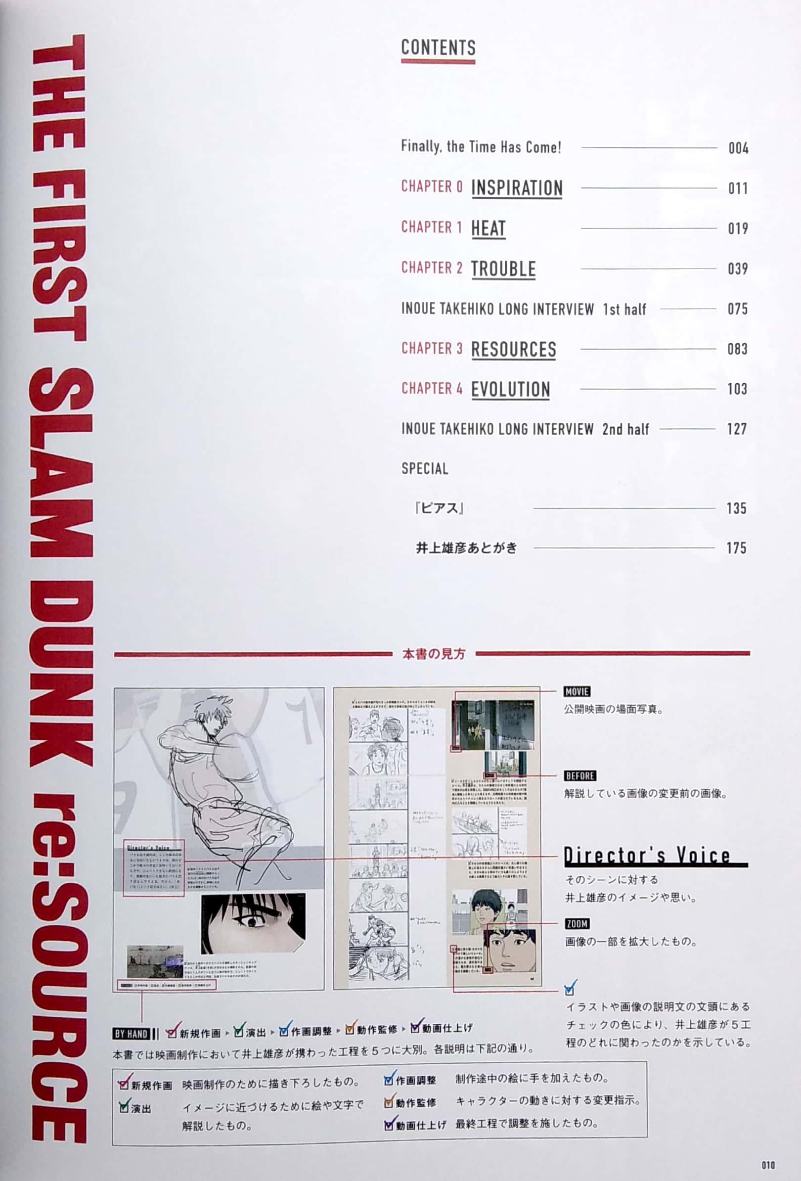 The First Slam Dunk re:Source