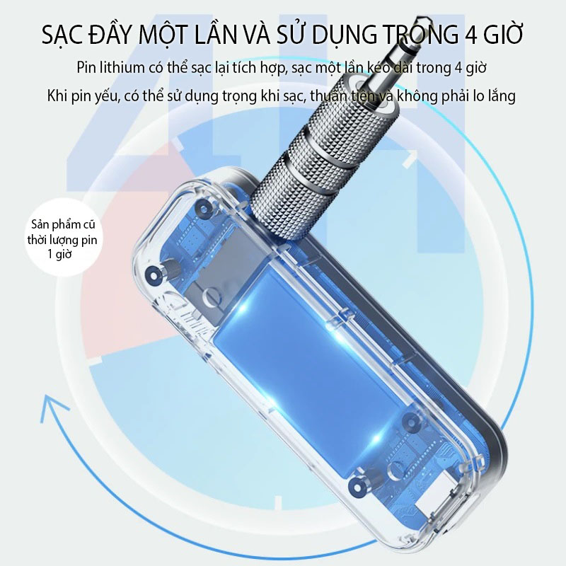 Thiết Bị Thu Phát Không Dây 3.5mm AUX Bluetooth 5.0 C28