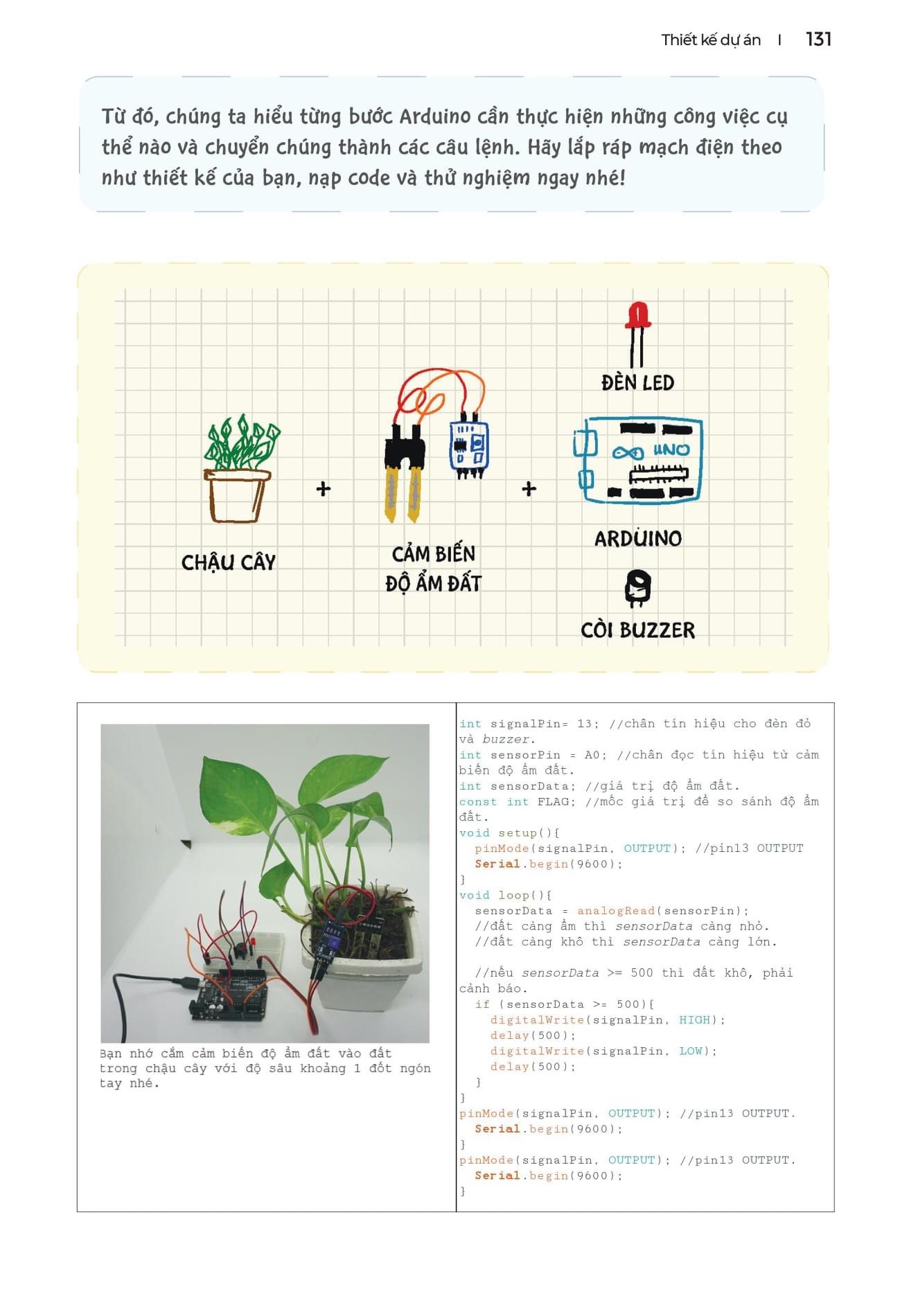 Sổ tay Arduino