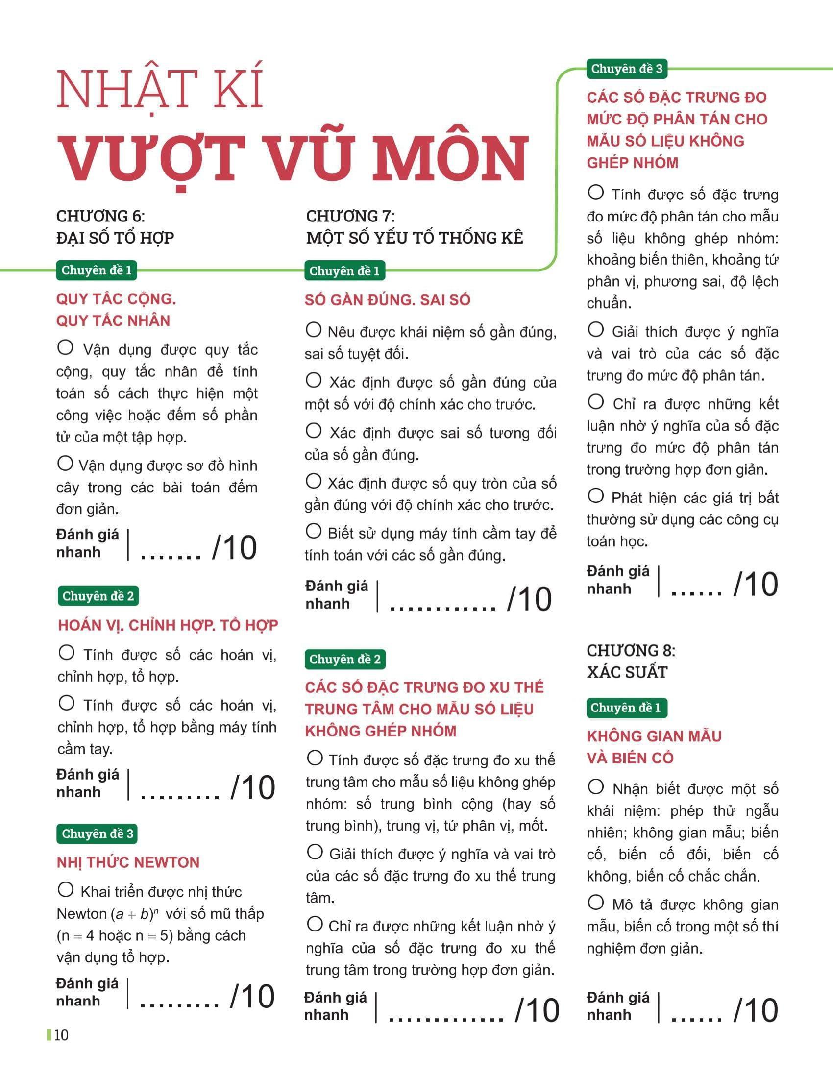 Sách - Đột Phá Tư Duy Toán 10 - Tập 2