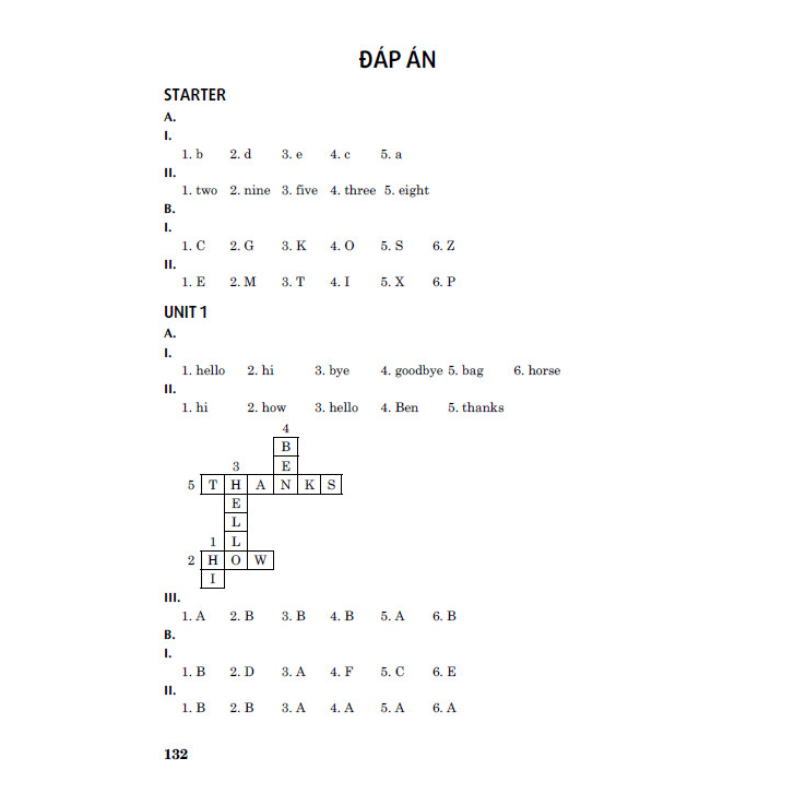 Bài tập dùng kèm tiếng anh 3