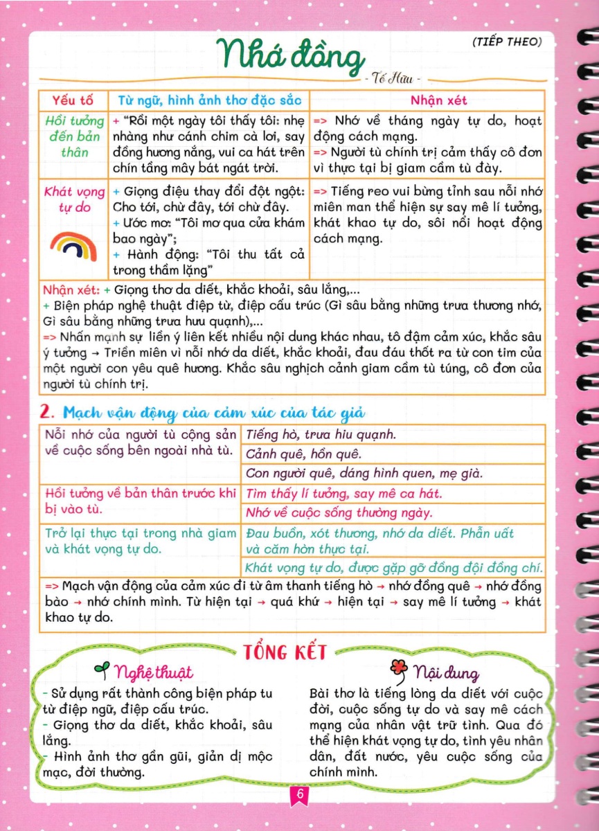Notebook Ngữ Văn 8 - HA