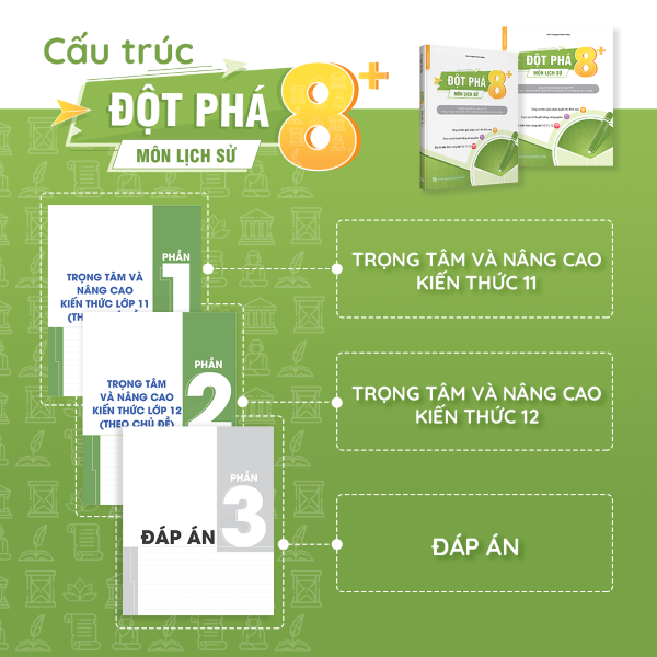 Đột phá 8+ Sử 