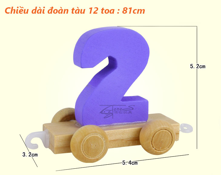 Tàu hỏa chở số tập đếm