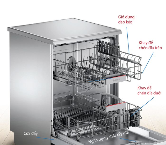 Máy Rửa chén bát Bosch Series 4 SMS46GI01P - Hàng Chính Hãng