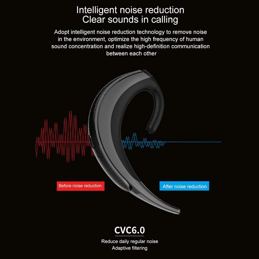 Tai Nghe Bluetooth Q12 4.2