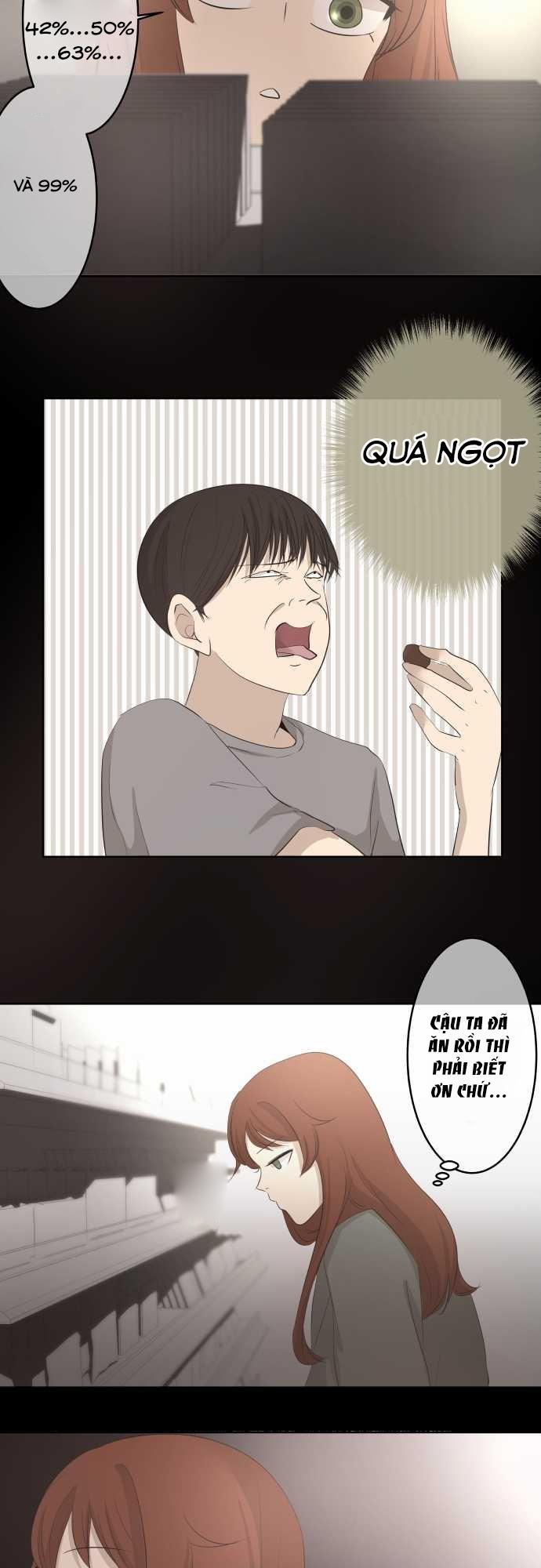 kakao 79% chapter 19.5 20