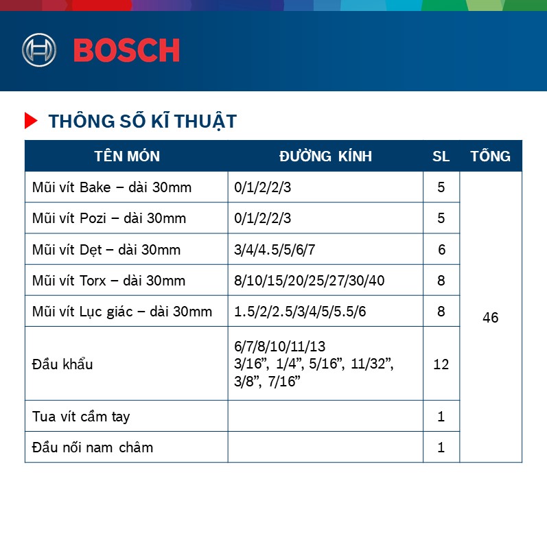 Bộ vặn vít đa năng Bosch 46 món