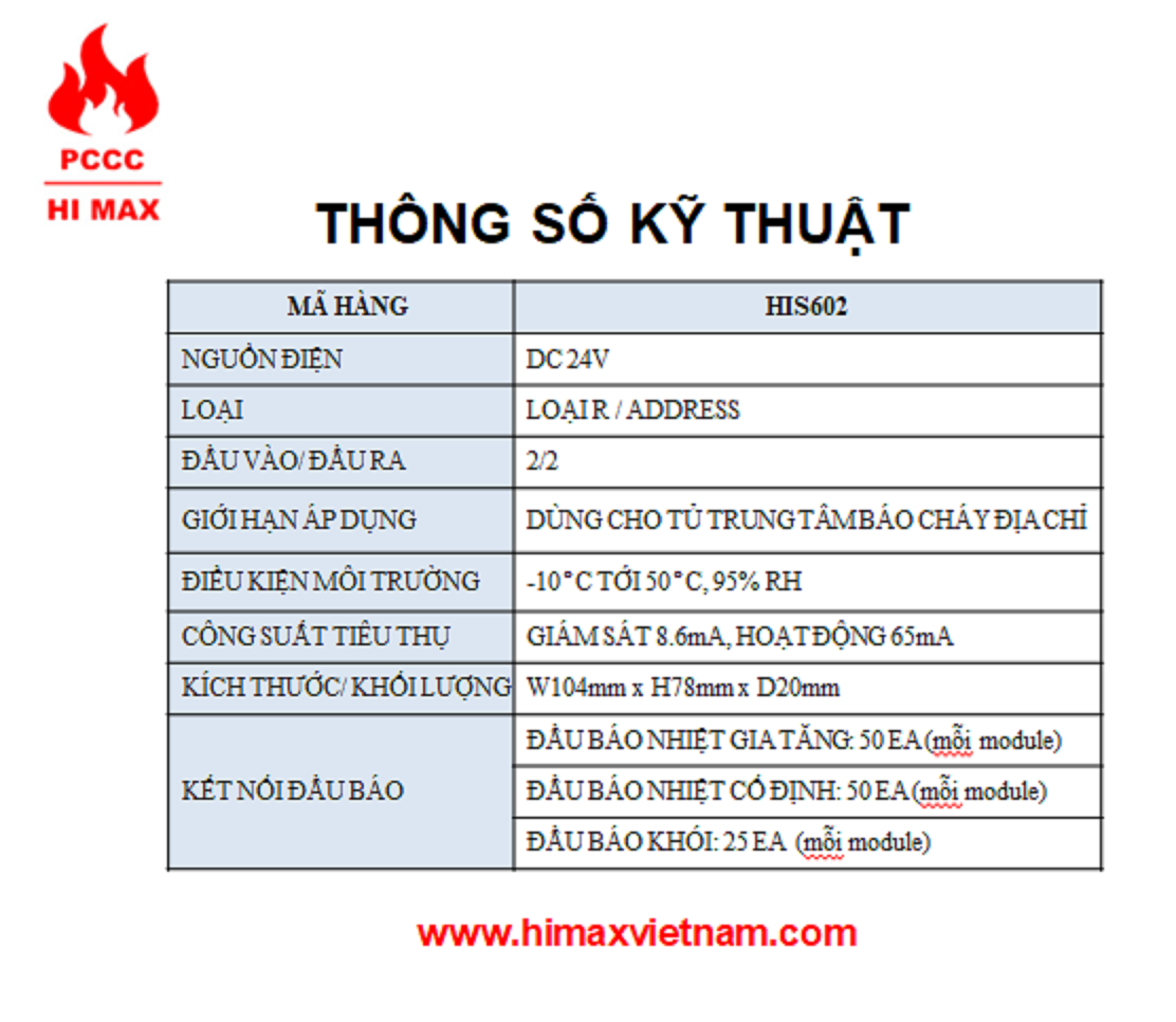 Module 2/2 hi max HIS602 FS