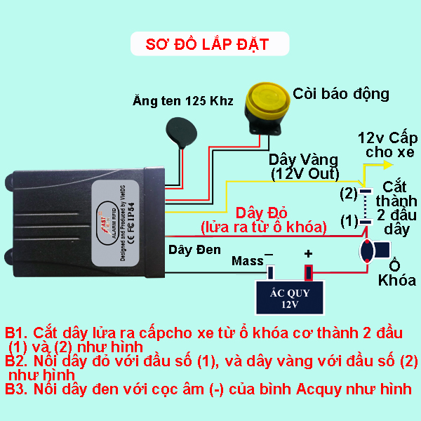 Khóa chống trộm xe máy thẻ từ FastLock v1.0