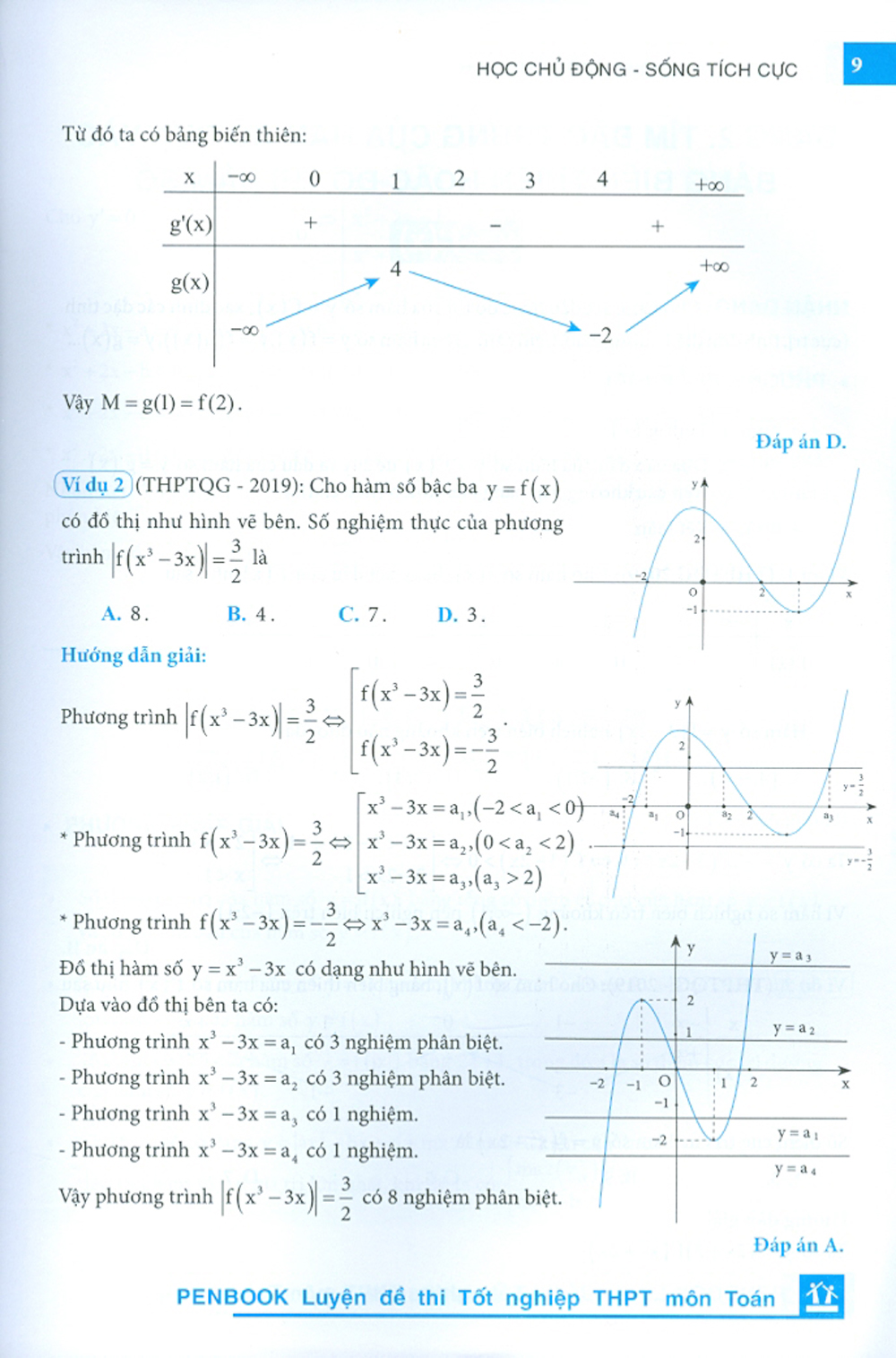 PenBook - Luyện Đề Thi Tốt Nghiệp THPT Môn Toán (Cập nhật theo xu hướng mới nhất của kỳ thi năm 2021)