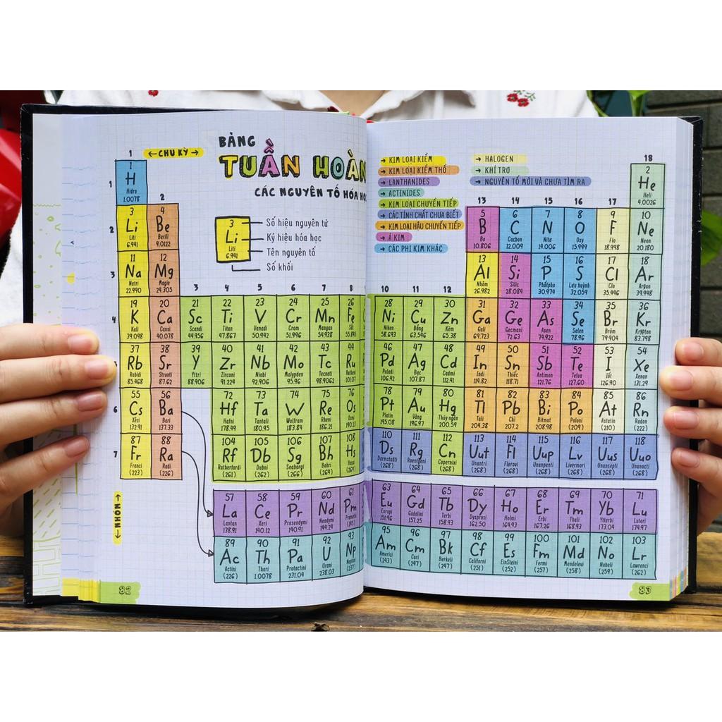 Sách Sổ tay khoa học, tổng hợp kiến thức lý hóa sinh