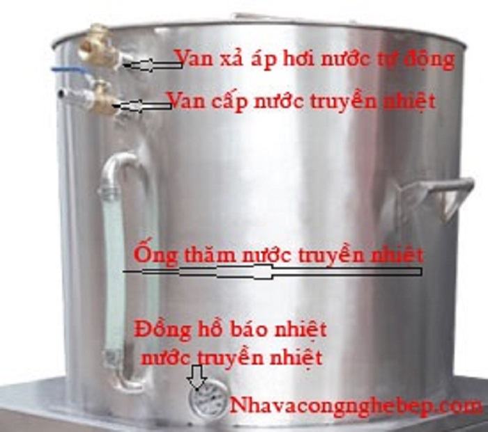 Nồi Nấu Cháo Điện 30 lít Việt nam