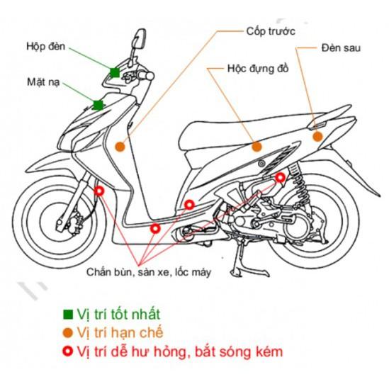 Định vị VT02s