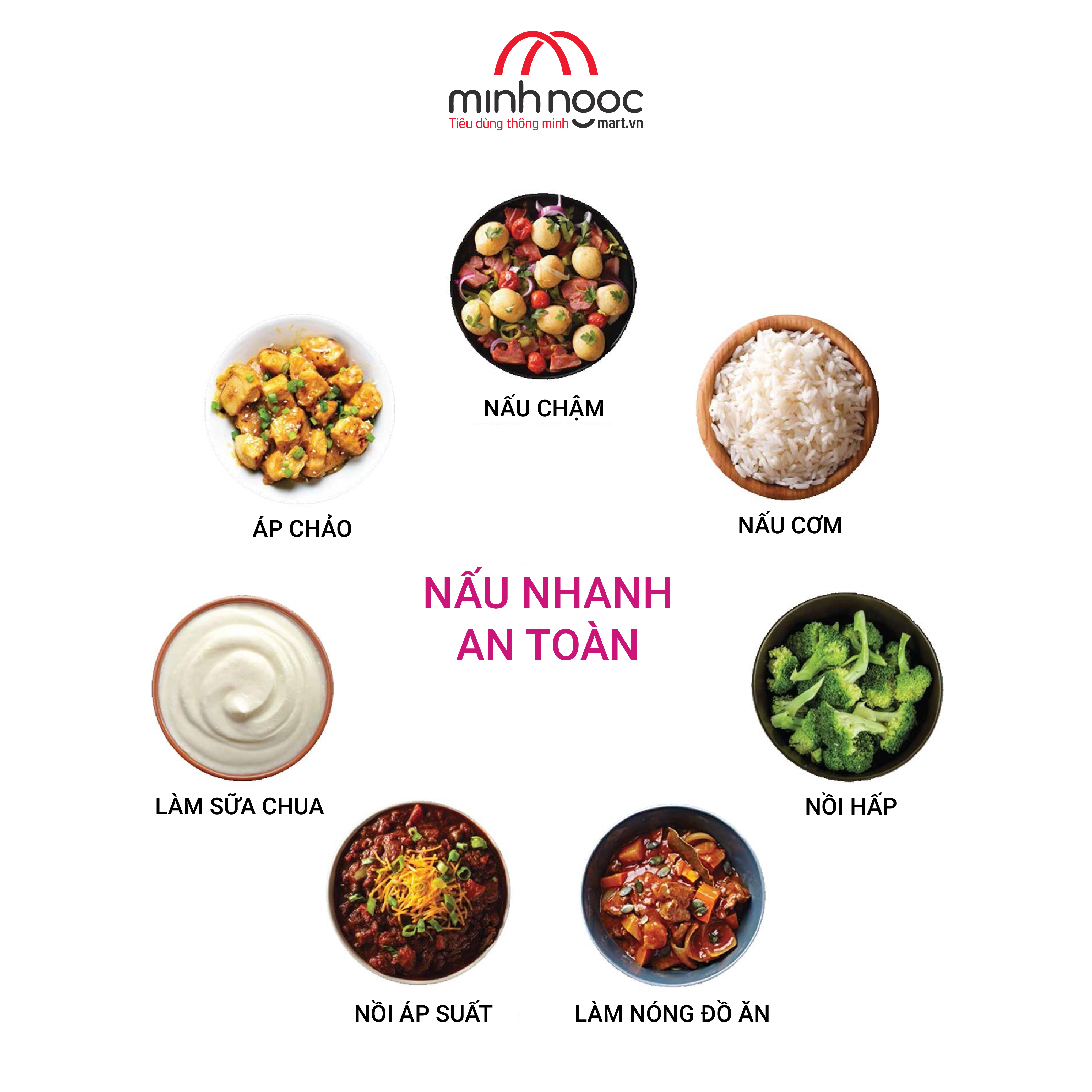 Nồi Áp Suất Điện Đa Năng Instant Pot Duo 60, dung tích 5,7L, 7-in-1