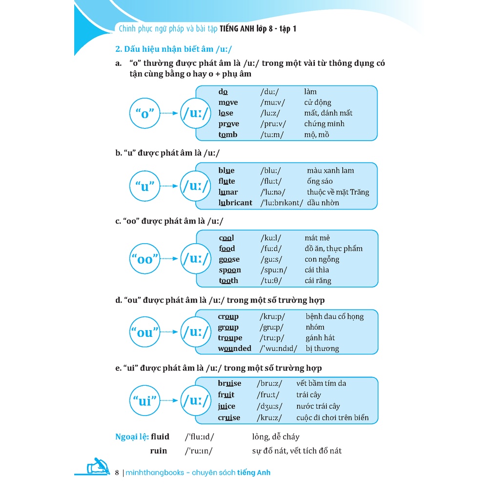 Sách - GLOBAL SUCCESS - Chinh Phục Ngữ Pháp Và Bài Tập Tiếng Anh lớp 8 tập 1 ( MT)