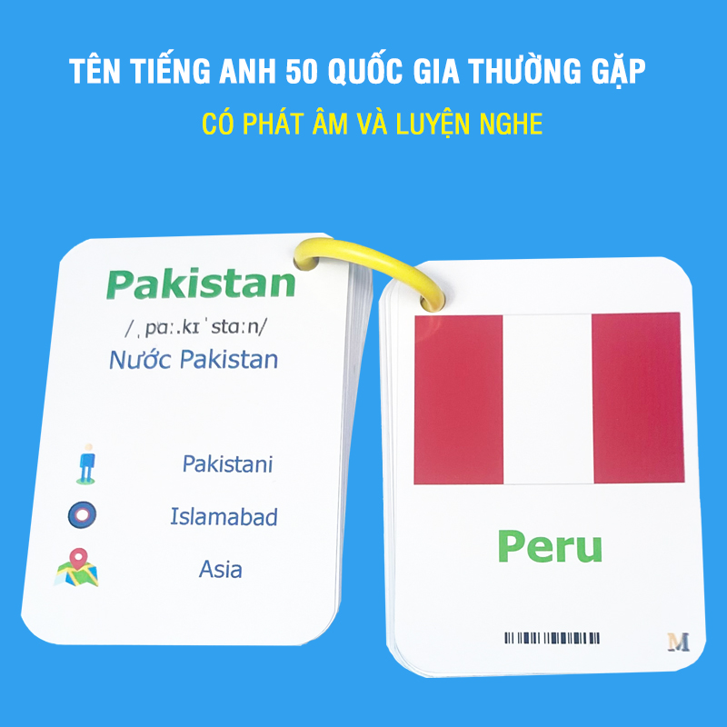 Bộ Flashcard tiếng anh- Tên tiếng Anh 50 Quốc gia thường gặp, có phát âm