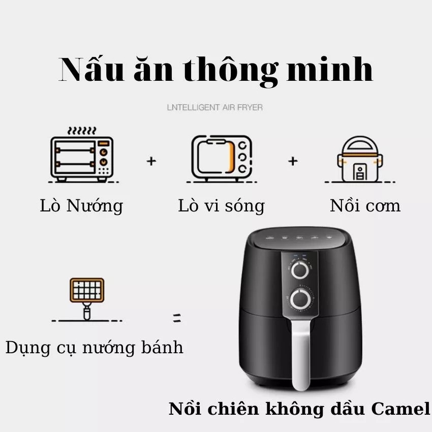 Nồi Chiên Không Dầu 8L , Nướng Gà Cả Con - Bếp  Nướng Công Nghệ Mới Nhất - Hàng Loại 1 - Hàng Chính Hãng MINIIN