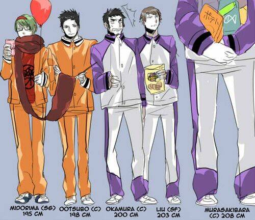 kuroko – tuyển thủ vô hình: short doujinshi chapter 124 7