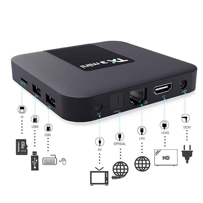 Đầu Android Box  tanix TX3 mini - 2G Ram và 16G  hệ điều hành 9.0 CÓ CỔNG QUANG  chính hãng