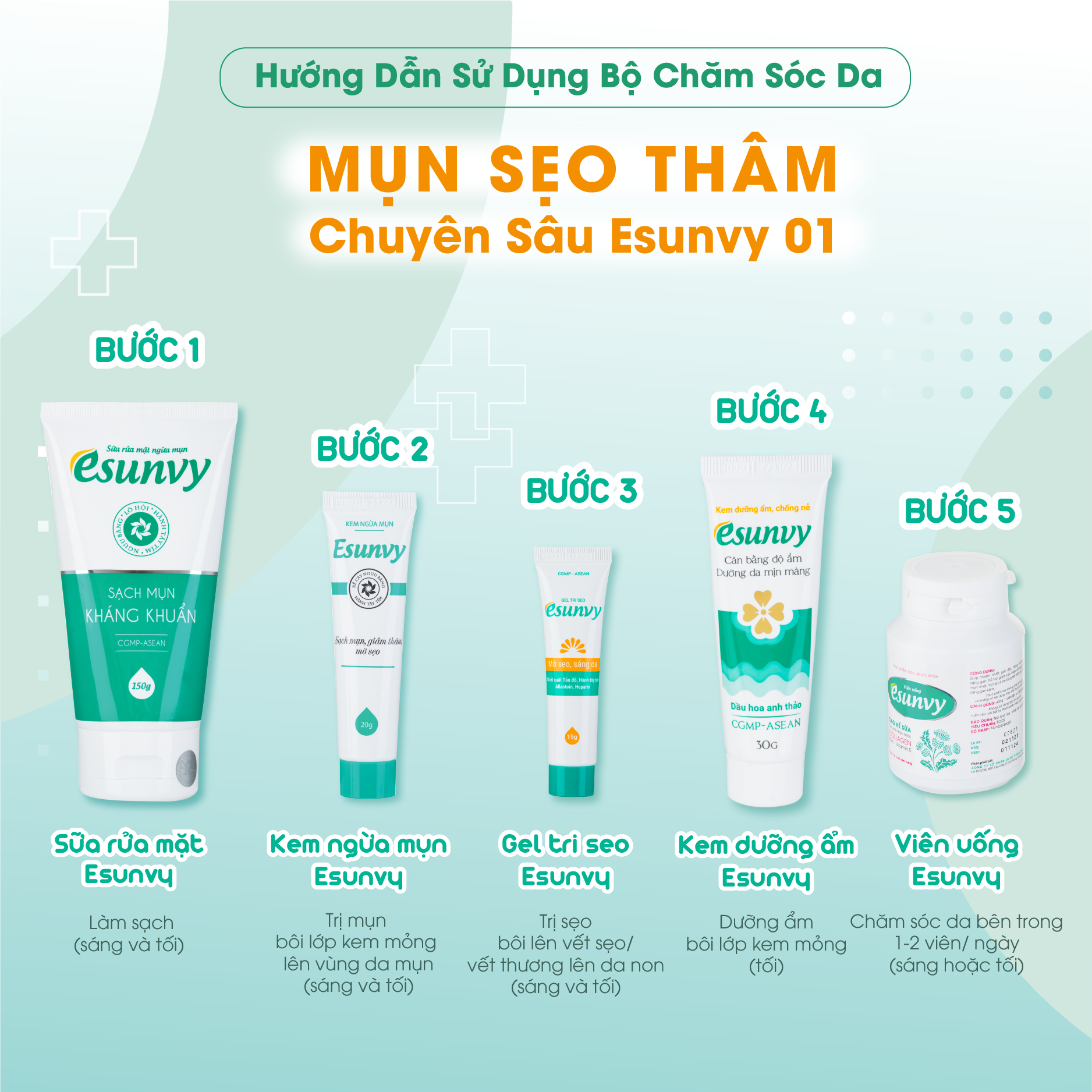 Bộ Chăm Sóc Da Mụn - Sẹo - Thâm Chuyên Sâu Esunvy - Giúp Sạch Mụn, Hết Thâm, Mờ Sẹo, Hiệu Quả CSDMST