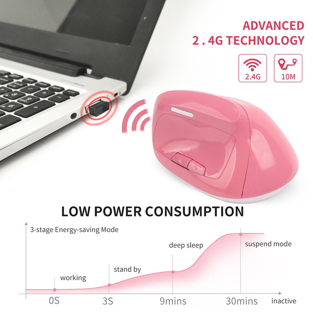 Chuột đứng không dây 2.4G cho laptop, PC 1200 / 1400 /1600 DPI