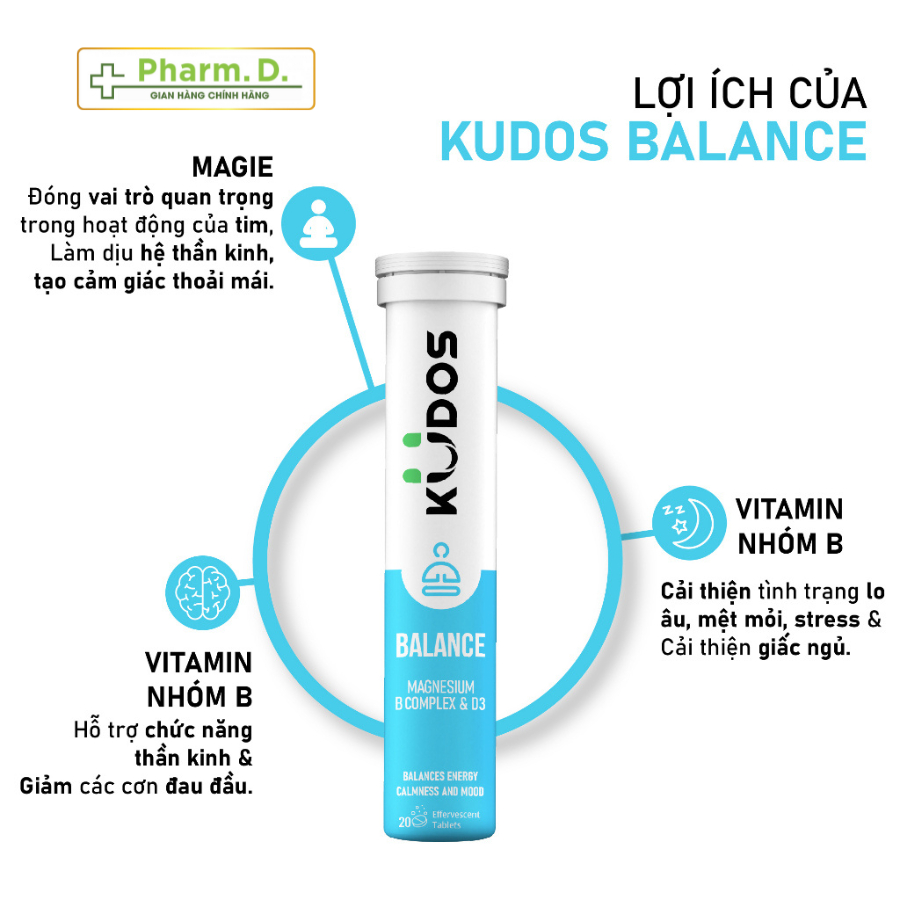 Viên Sủi KUDOS Balance Bổ Sung Magie, Vitamin Nhóm B, D3 Hỗ Trợ Giảm Căng Thẳng, Ngủ Ngon