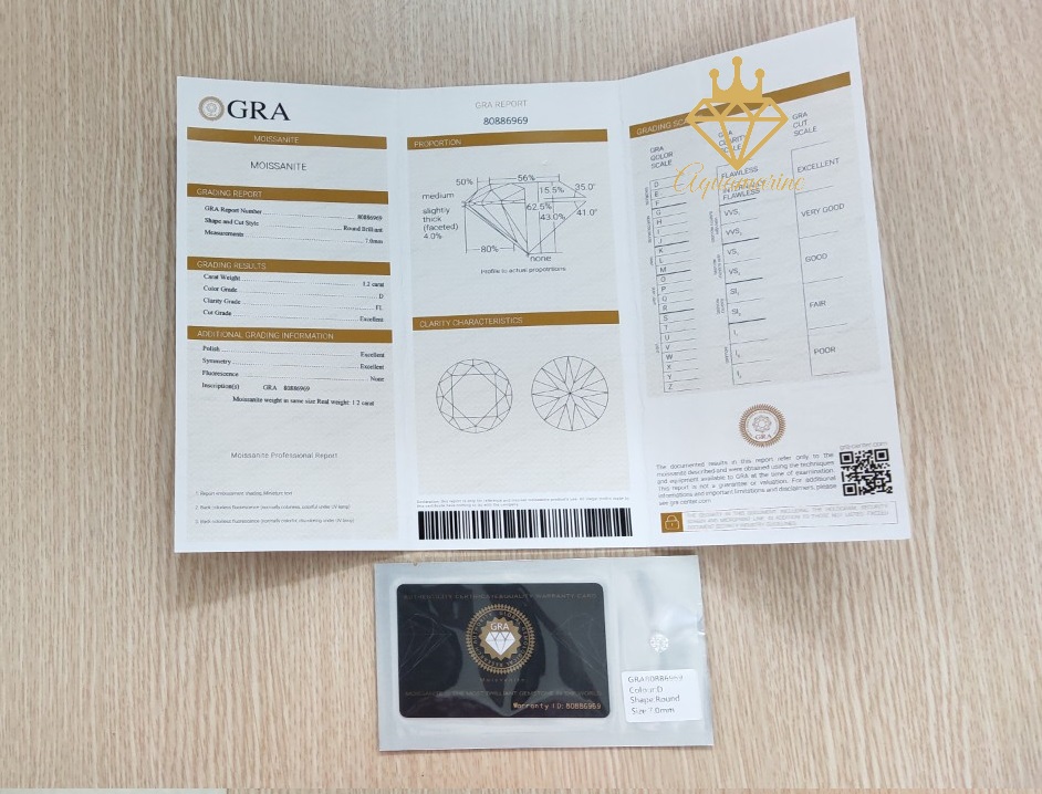 (Size từ 4-7.5 ly) Kim cương nhân tạo Moissanite giác cắt Round - Nước D - Độ tinh khiết FL