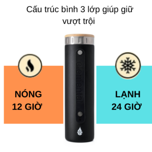 BÌNH GIỮ NHIỆT ELEMENTAL ICONIC MÀU TRƠN (590ML)