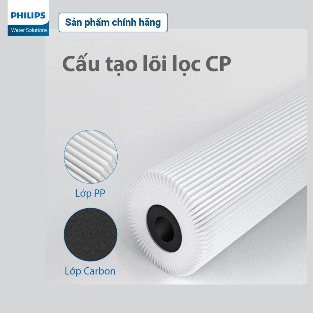 Lõi lọc thô PPC Philips AUT706 (cho AUT2015 và AUT3015)