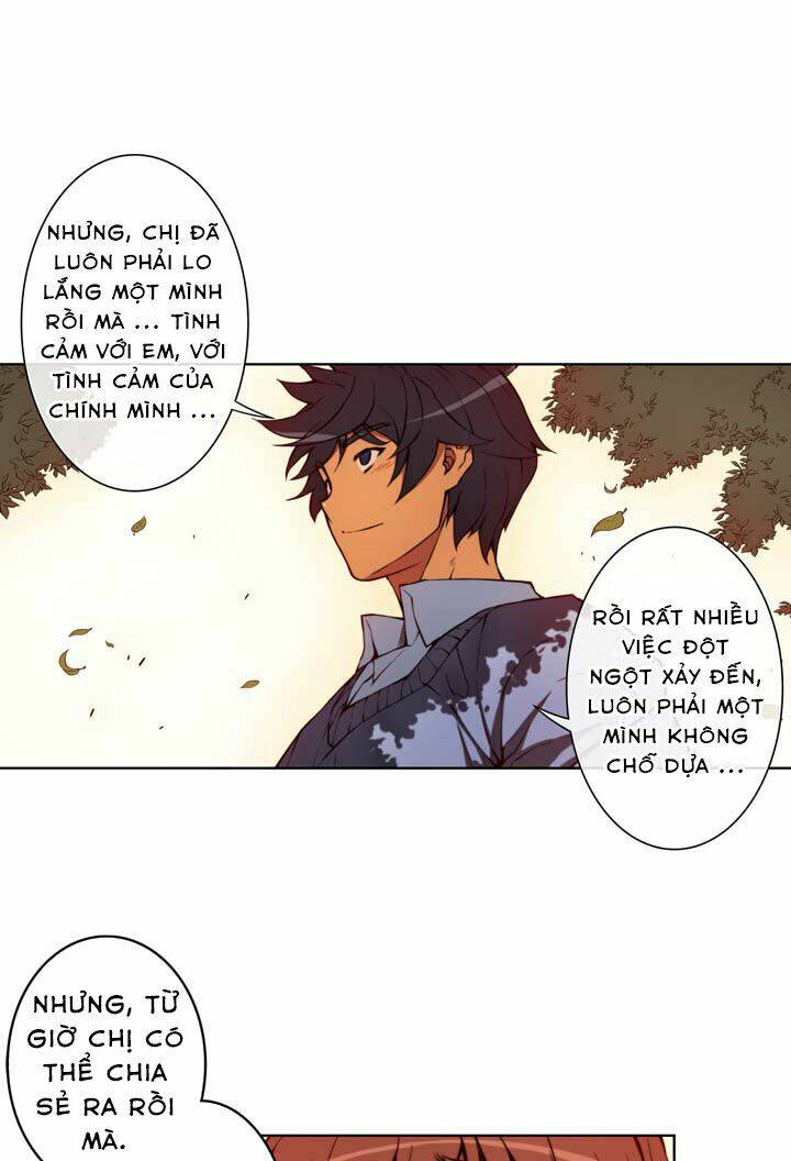 unbalance triangle chapter 54.2 24