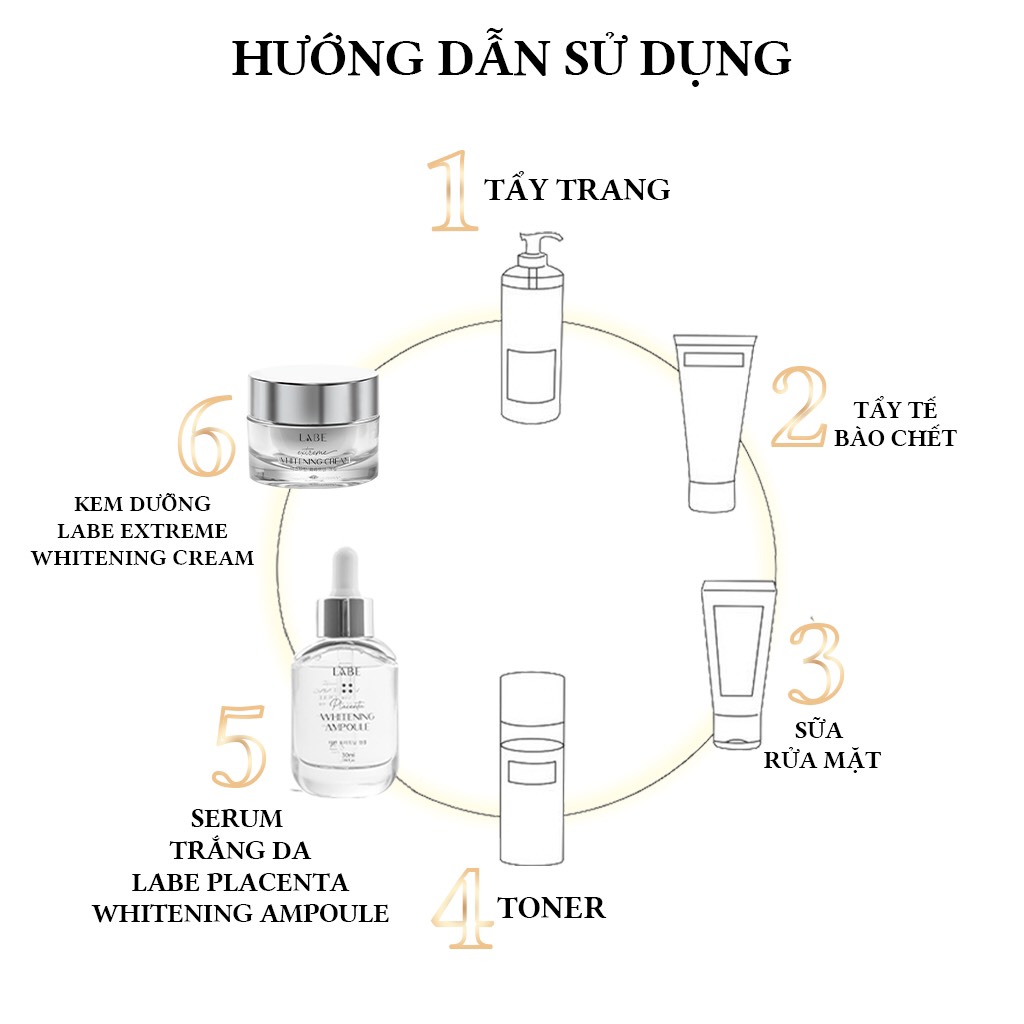 Kem dưỡng trắng da mờ thâm nám Extreme Whitening Cream 30g LABE