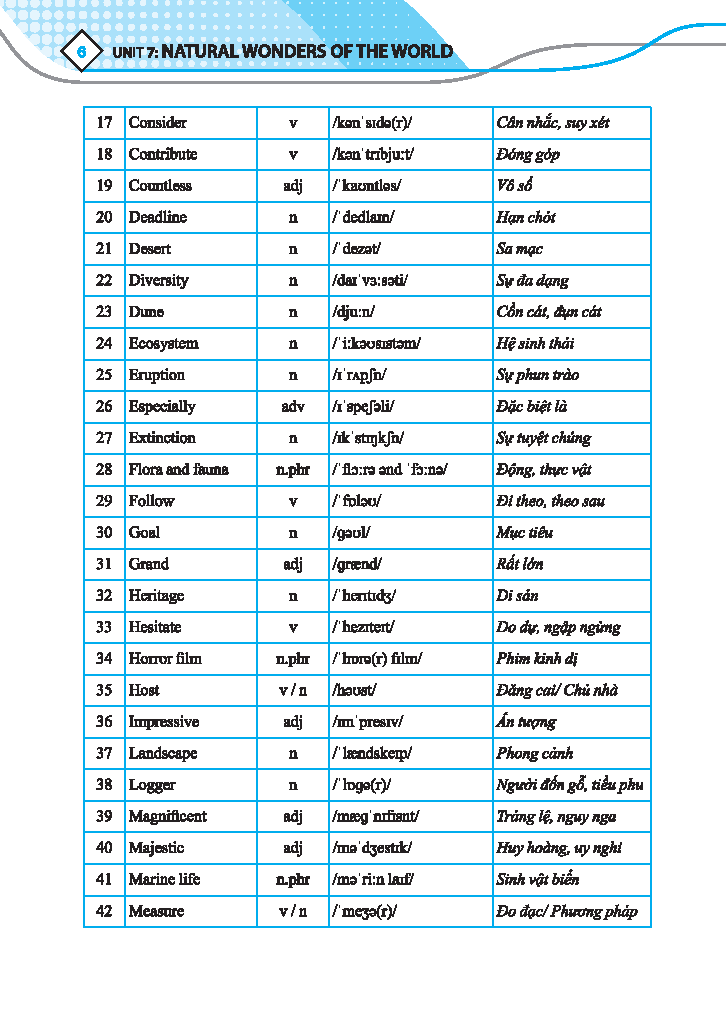 Sách - Global Success - Bài Tập Bổ Trợ &amp; Nâng Cao Tiếng Anh Lớp 9 - Tập 2 (Có Đáp Án)