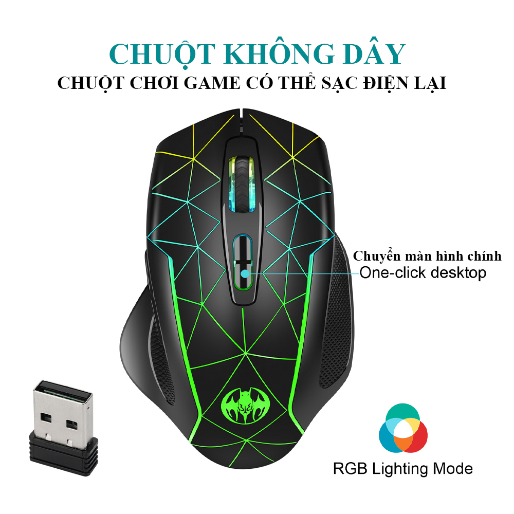 Chuột Không Dây POERMAX M30 Kết Nối Ổn Định, Dùng Được Cho Máy Tính, Laptop, Tivi- Hàng Chính Hãng