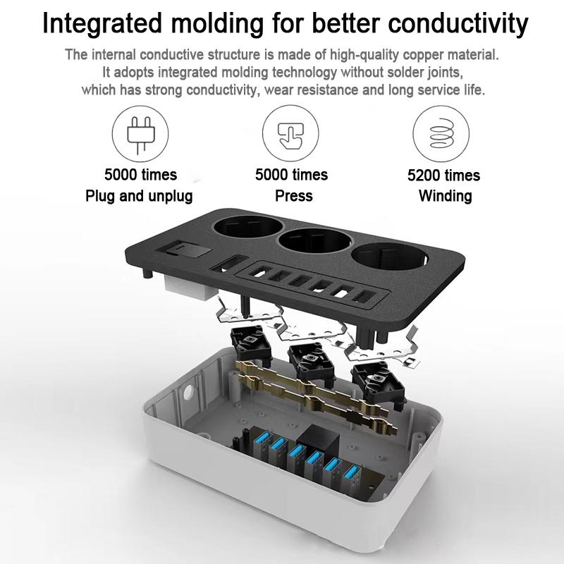 Multiprise EU Cắm Ổ Cắm Dải Nguồn Với Dây Nối Dài USB Nhà Thông Minh Mạng Lọc Bảo Vệ Quá Tải Ổ Cắm Điện AC