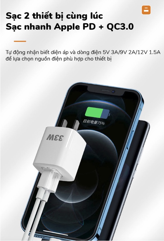 Củ sạc nhanh Gan 33W RY-U33 sạc 1 lúc 2 thiết bị (USB + TypeC)