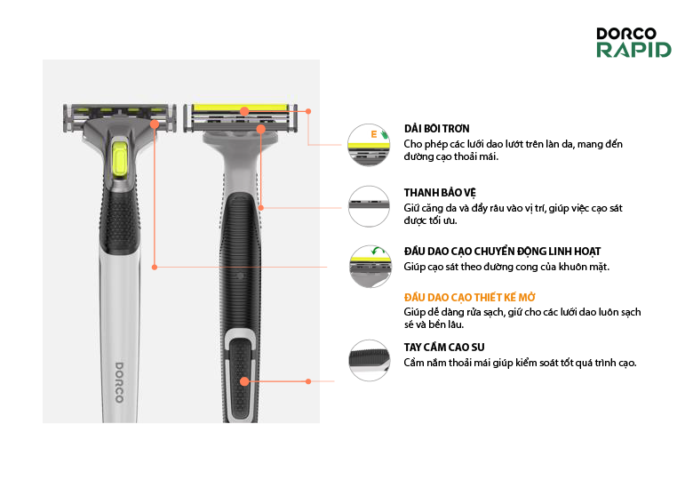 Dao Cạo Râu 2 Lưỡi DORCO RAPID TNA4001-B